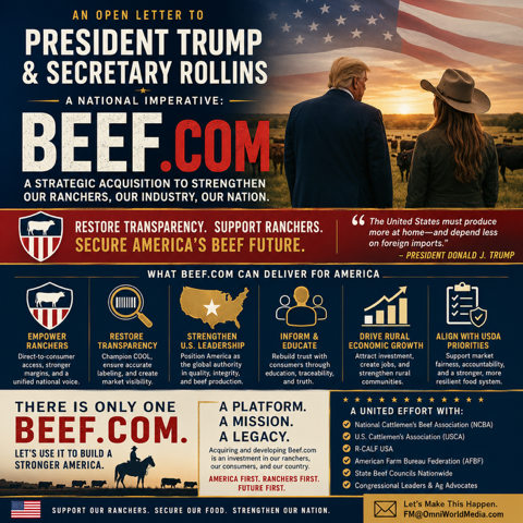Beef.com Open Letter — A National Imperative: The Strategic Acquisition of Beef.com